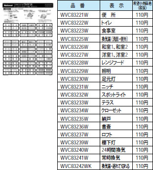 WVC83230W pi\jbN zCg l[XCb`J[h ()