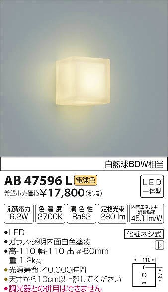 AB47596L RCY~ uPbg LEDidFj