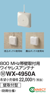 パナソニック 800 MHz帯壁取付用ワイヤレスアンテナ WX-4950A(1個