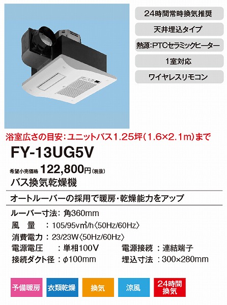 FY-13UG5V pi\jbN dCoXC@ 펞Ct RpNg` 1Cp 1.25