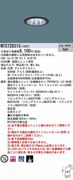 NTS72831S pi\jbN _ECg LEDiFj