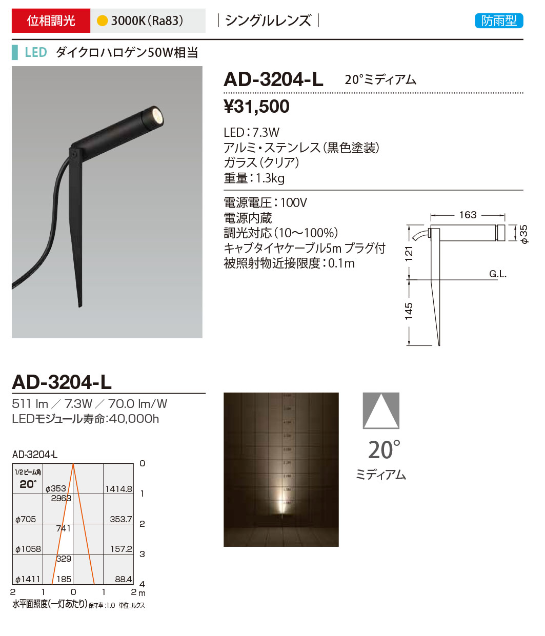 AD-3204-L RcƖ OX|bgCg F LED dF  20x