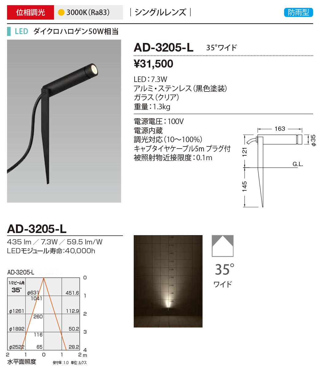 AD-3205-L RcƖ OX|bgCg F LED dF  35x