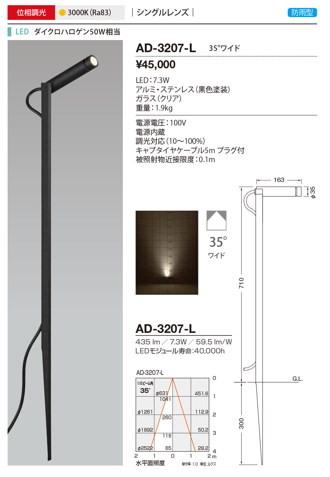 AD-3207-L RcƖ OX|bgCg F LED dF  35x