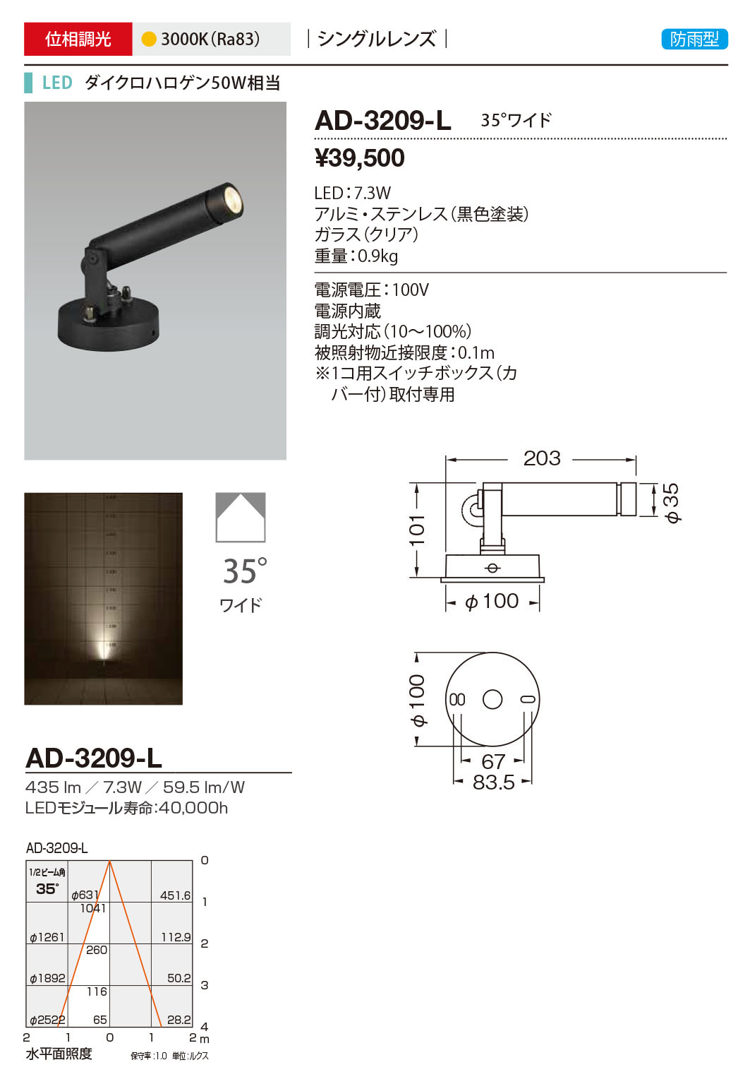 AD-3209-L RcƖ OX|bgCg F LED dF  35x