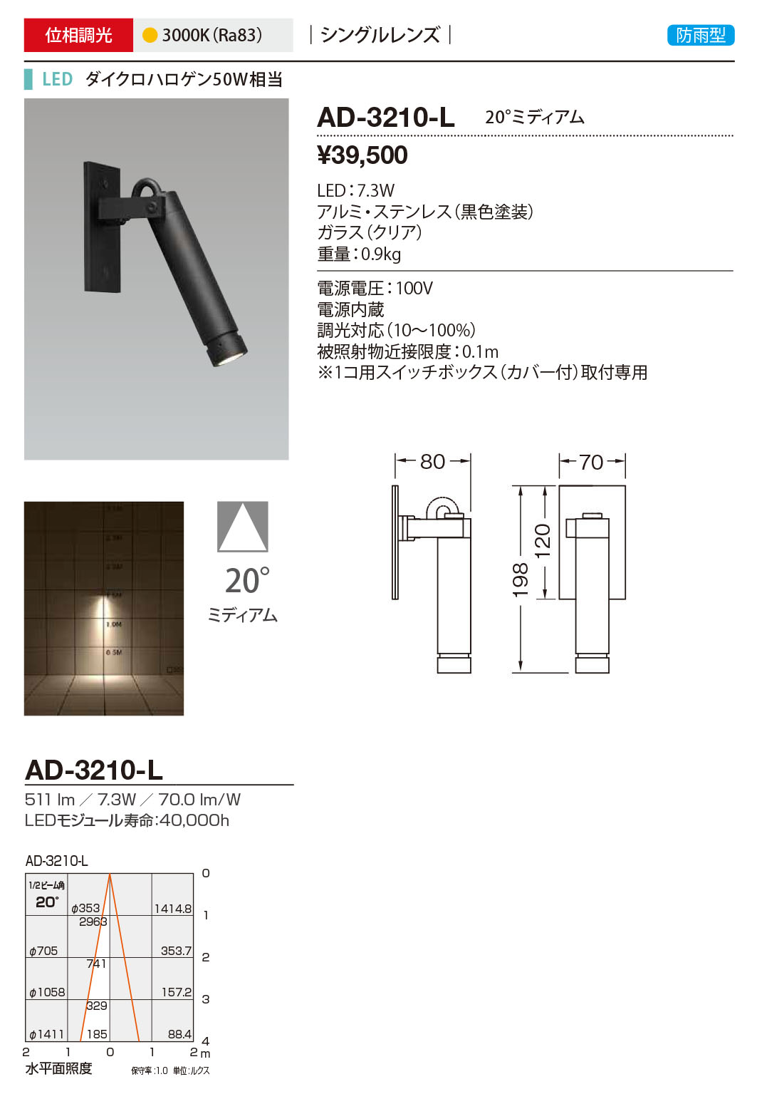 AD-3210-L RcƖ OX|bgCg F LED dF  20x