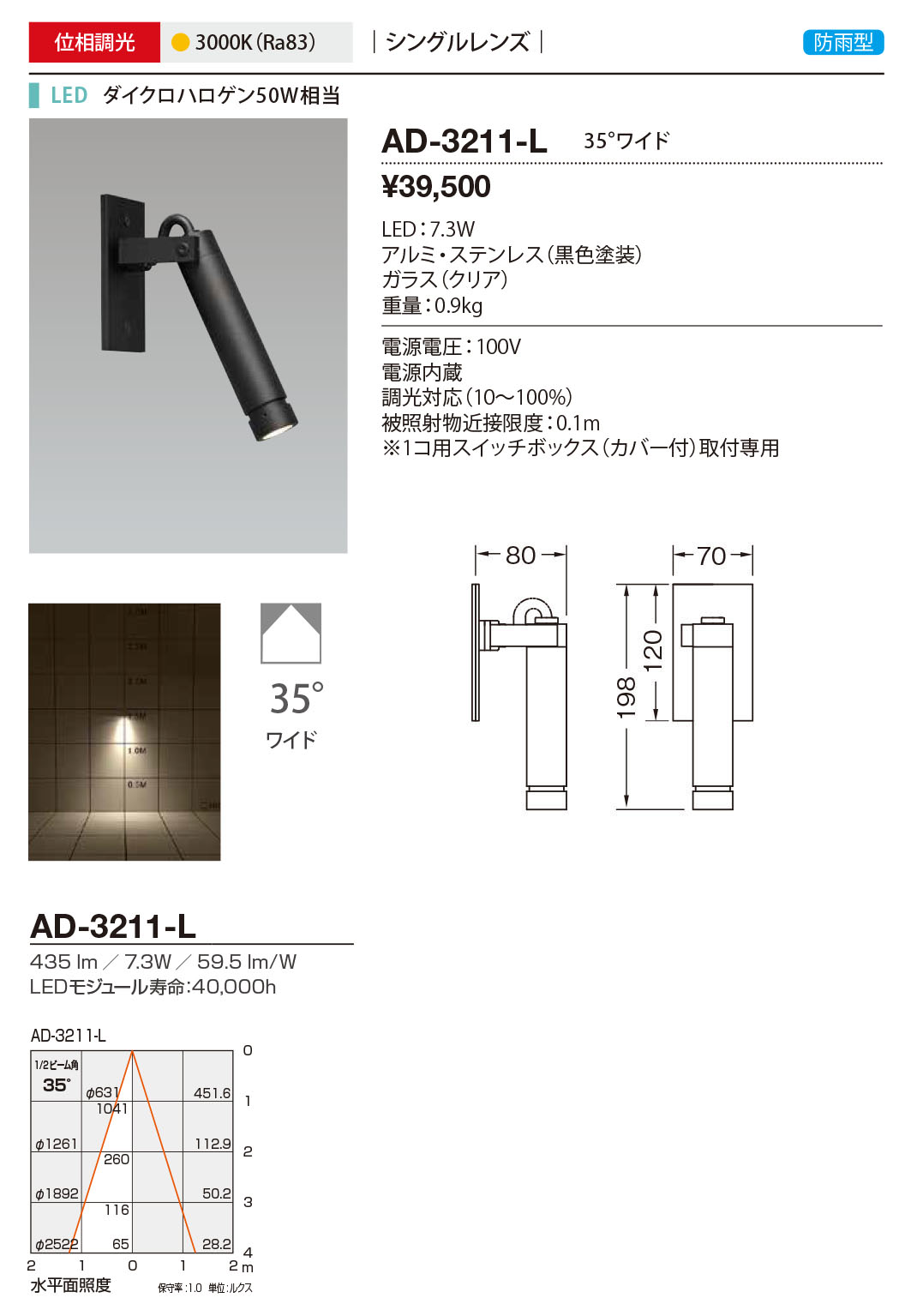 AD-3211-L RcƖ OX|bgCg F LED dF  35x