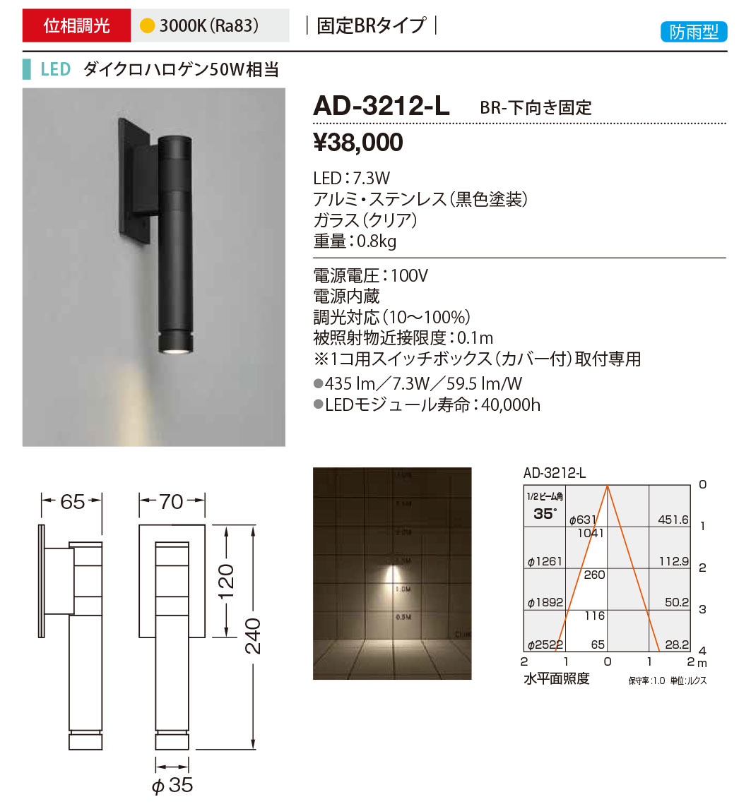 AD-3212-L RcƖ OX|bgCg F LED dF  35x