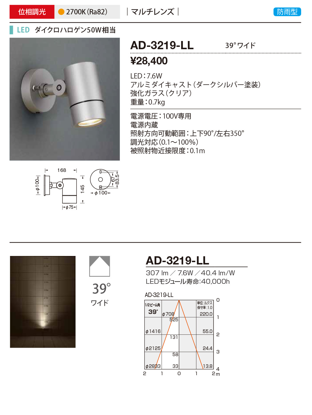 AD-3219-LL RcƖ OX|bgCg _[NVo[ LED dF  39x