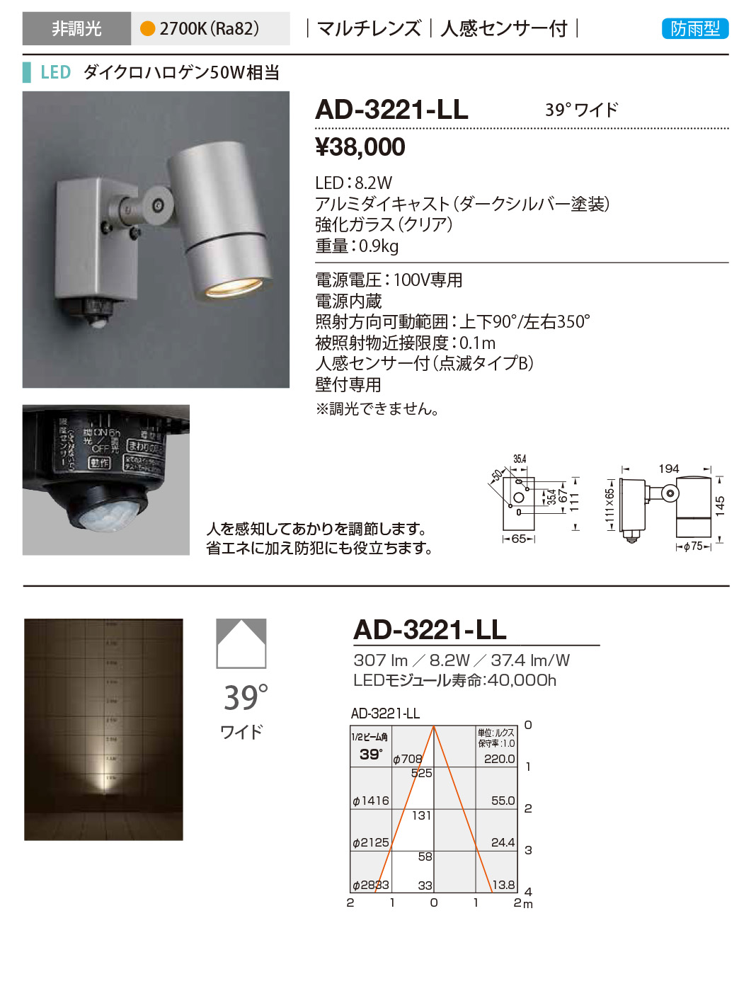 AD-3221-LL RcƖ OX|bgCg _[NVo[ LEDidFj ZT[t 39x