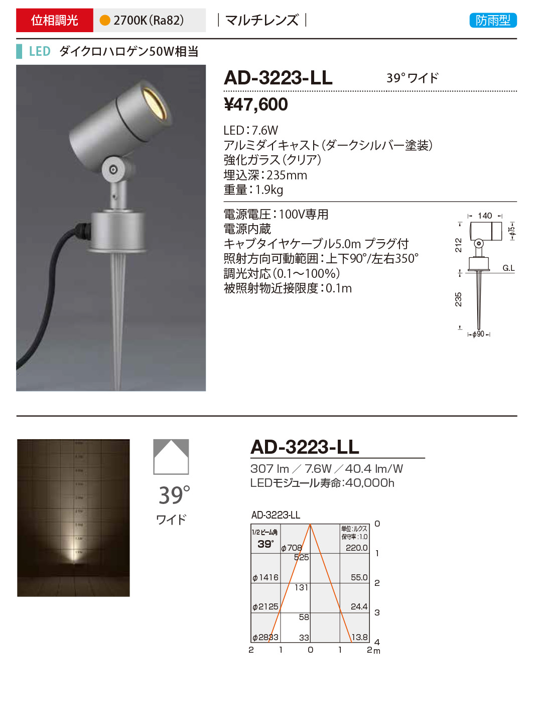 AD-3223-LL RcƖ OX|bgCg _[NVo[ LED dF  39x