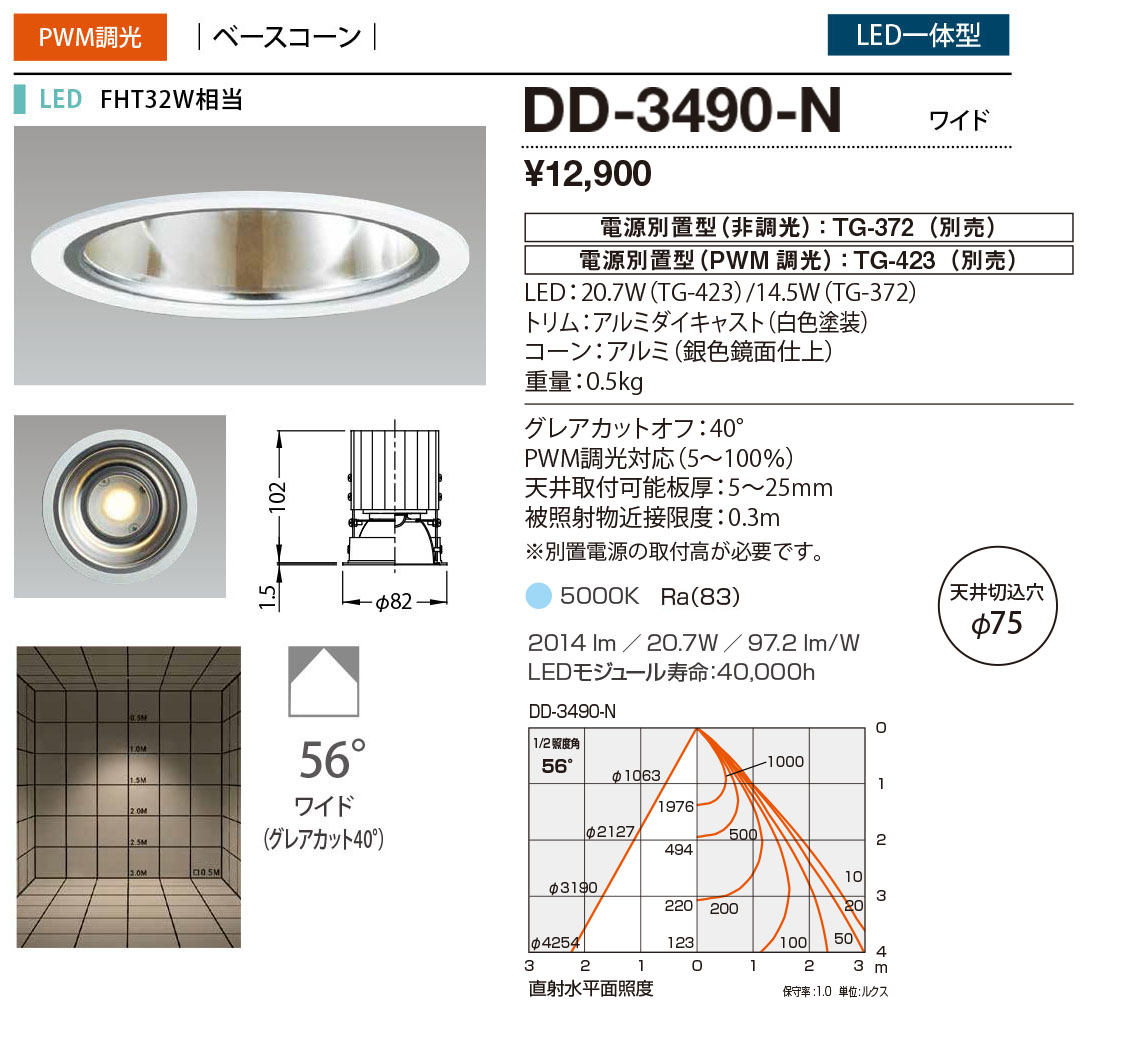 DD-3490-N RcƖ _ECg  75 LED F  56x