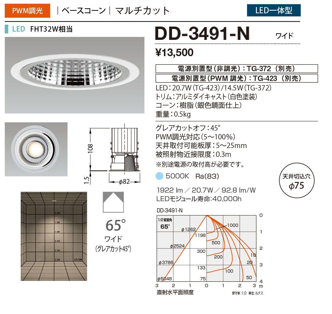 DD-3491-N RcƖ _ECg  75 LED F  65x