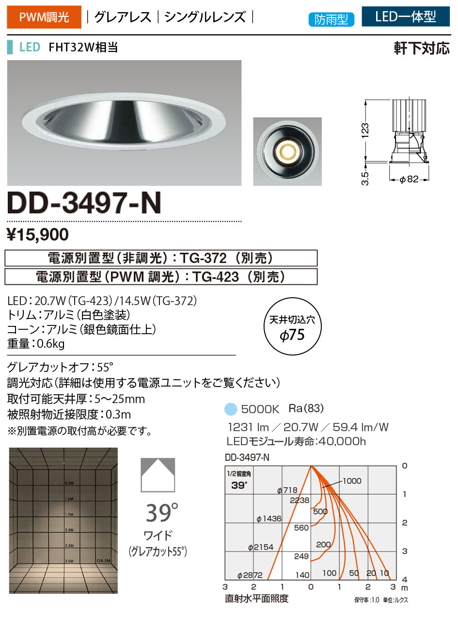 DD-3497-N RcƖ p_ECg F 75 LED F  39x