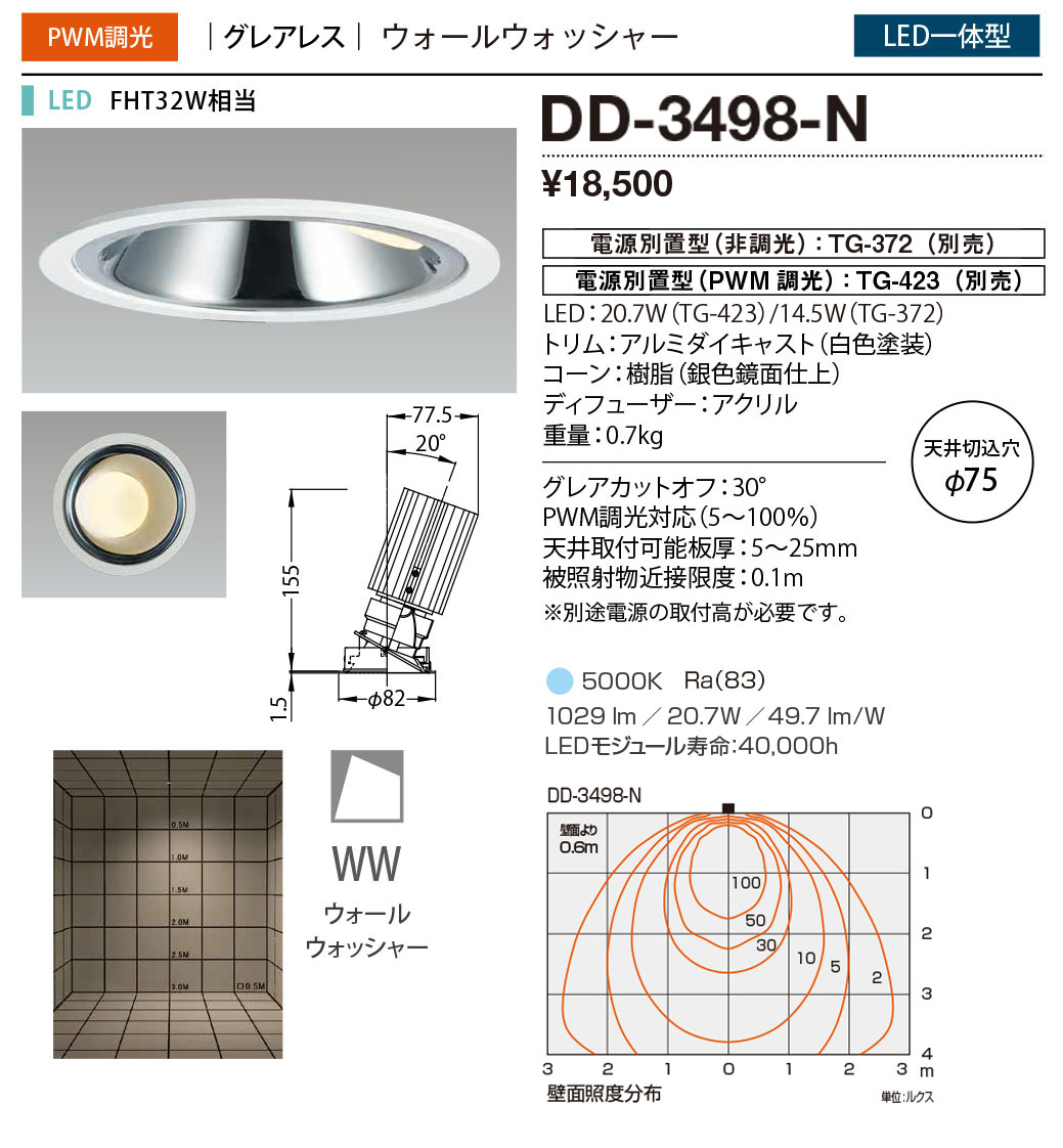 DD-3498-N RcƖ _ECg F 75 LED F  EH[EHbV