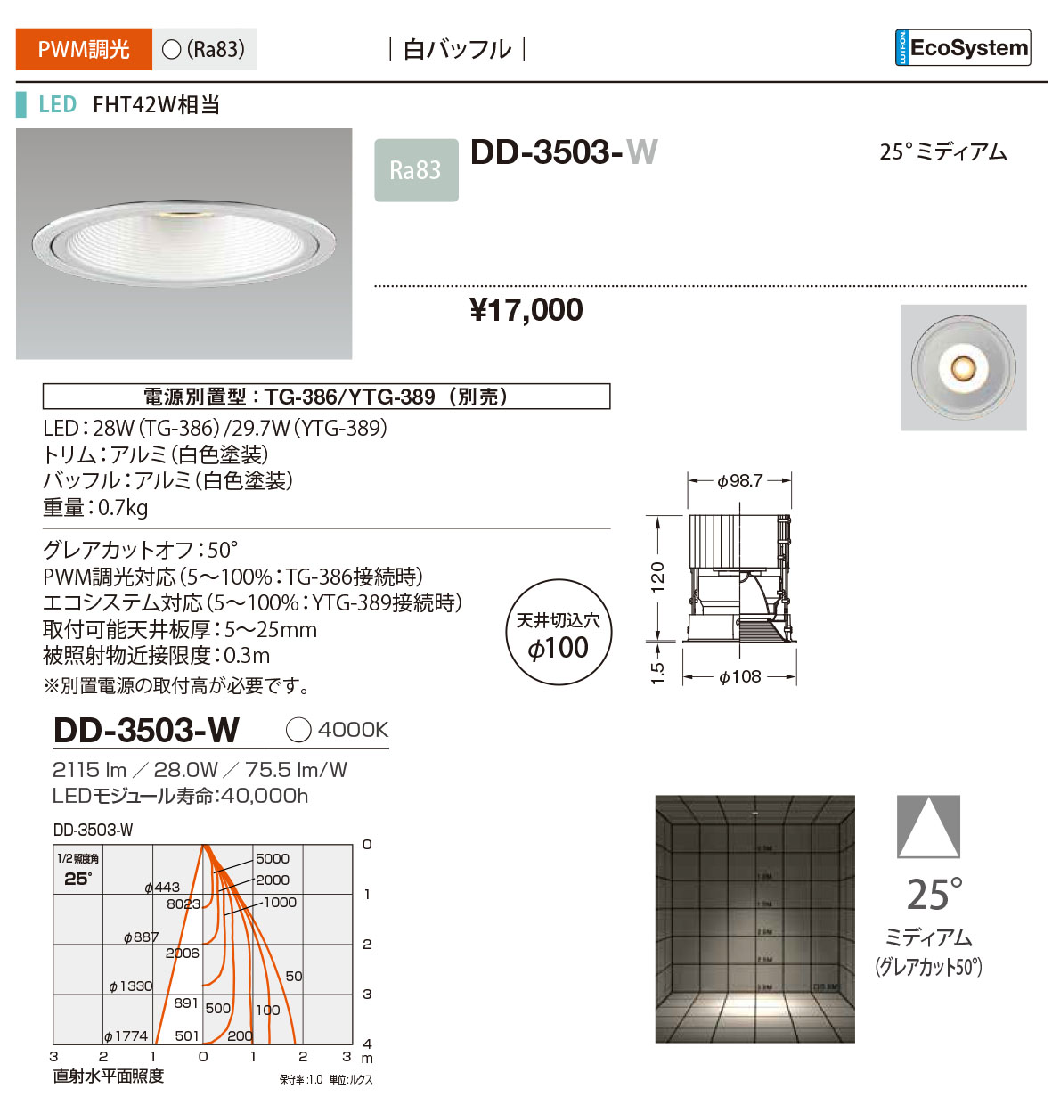DD-3503-W RcƖ _ECg obt 100 LED F  25x