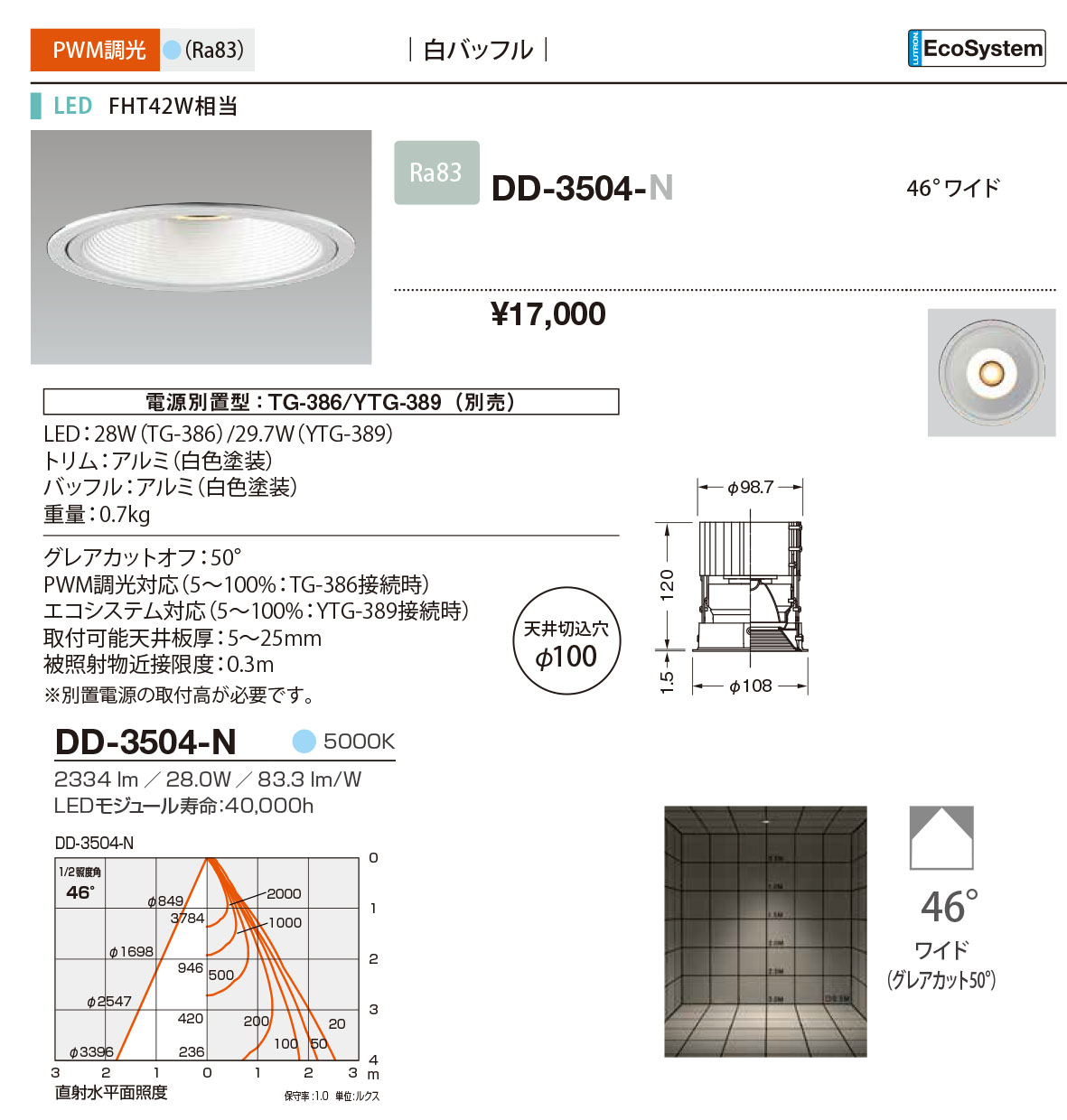 DD-3504-N RcƖ _ECg obt 100 LED F  46x
