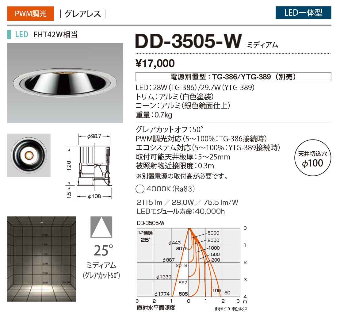 DD-3505-W RcƖ _ECg F 100 LED F  25x
