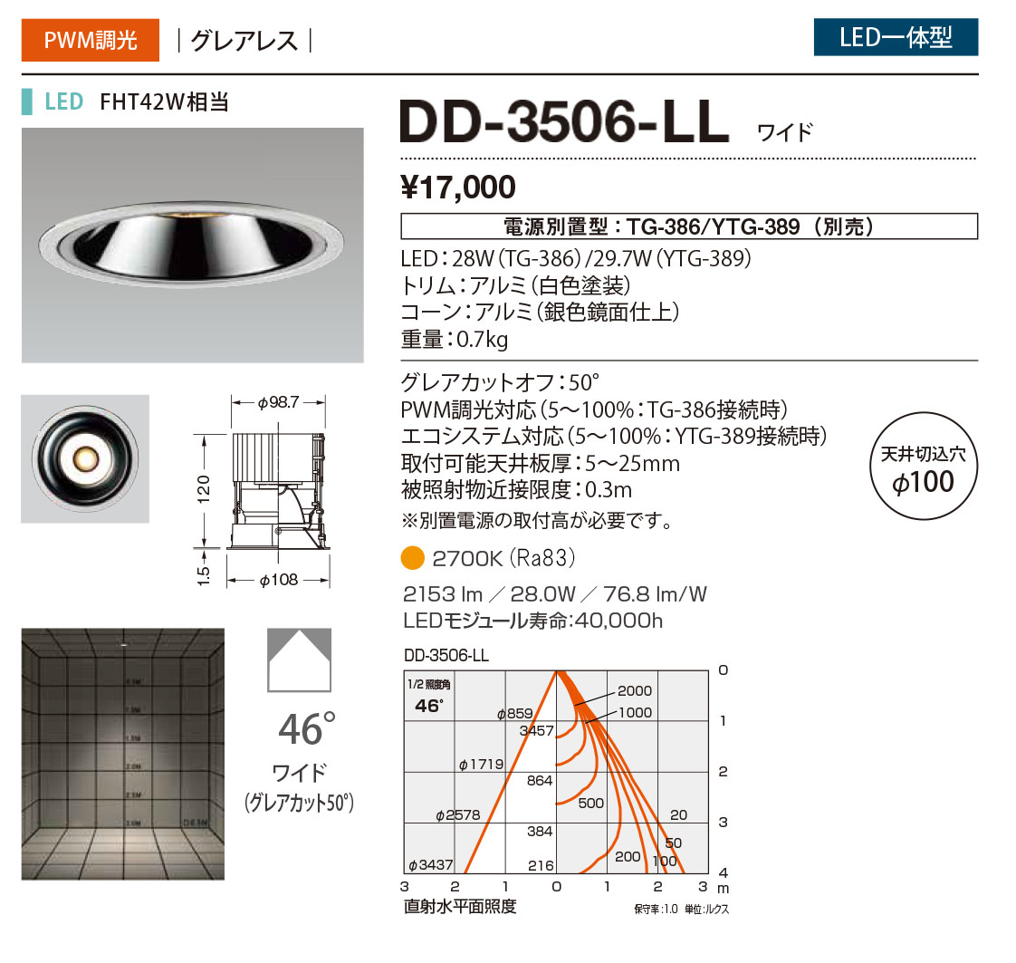 DD-3506-LL RcƖ _ECg F 100 LED dF  46x