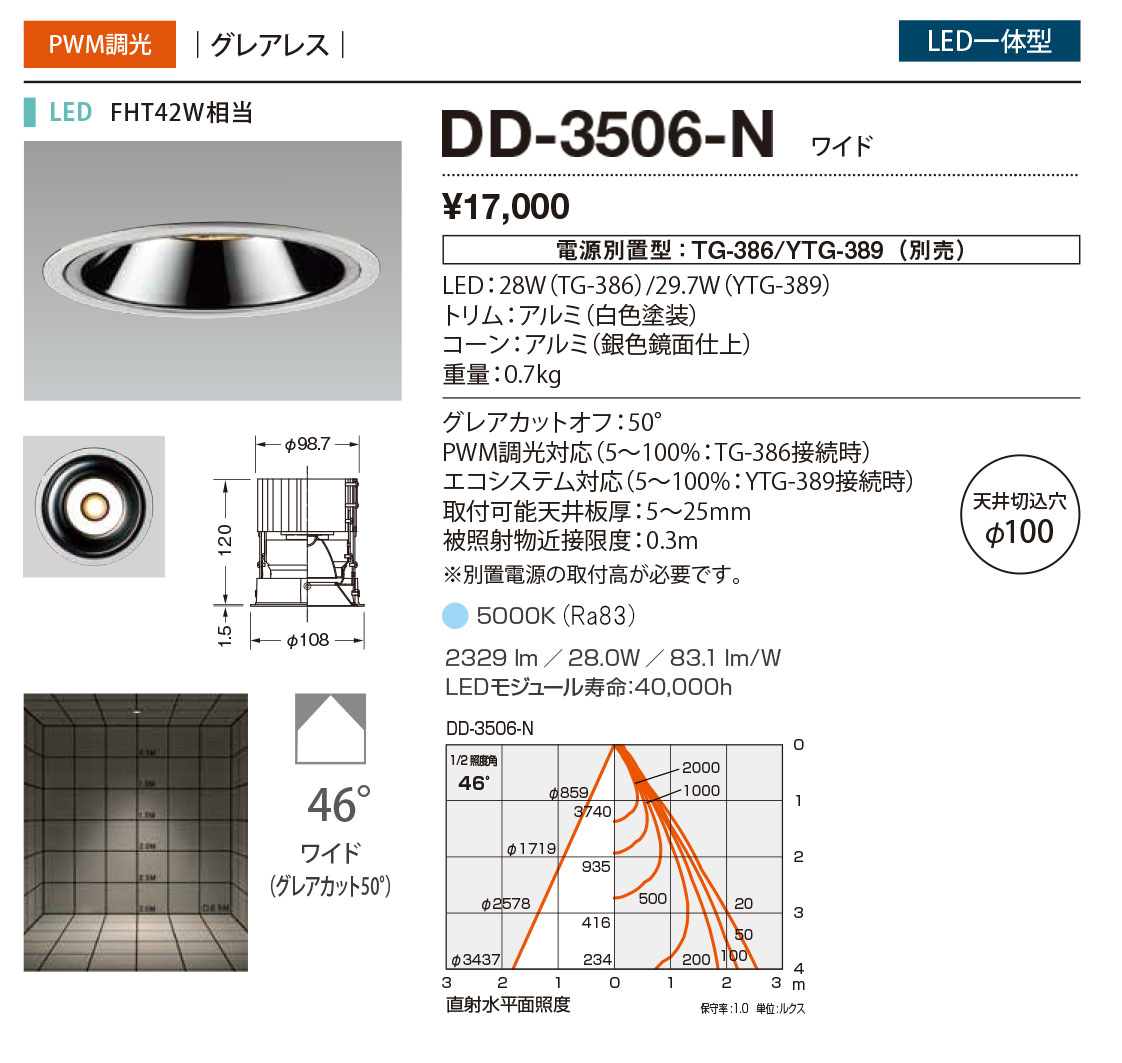 DD-3506-N RcƖ _ECg F 100 LED F  46x