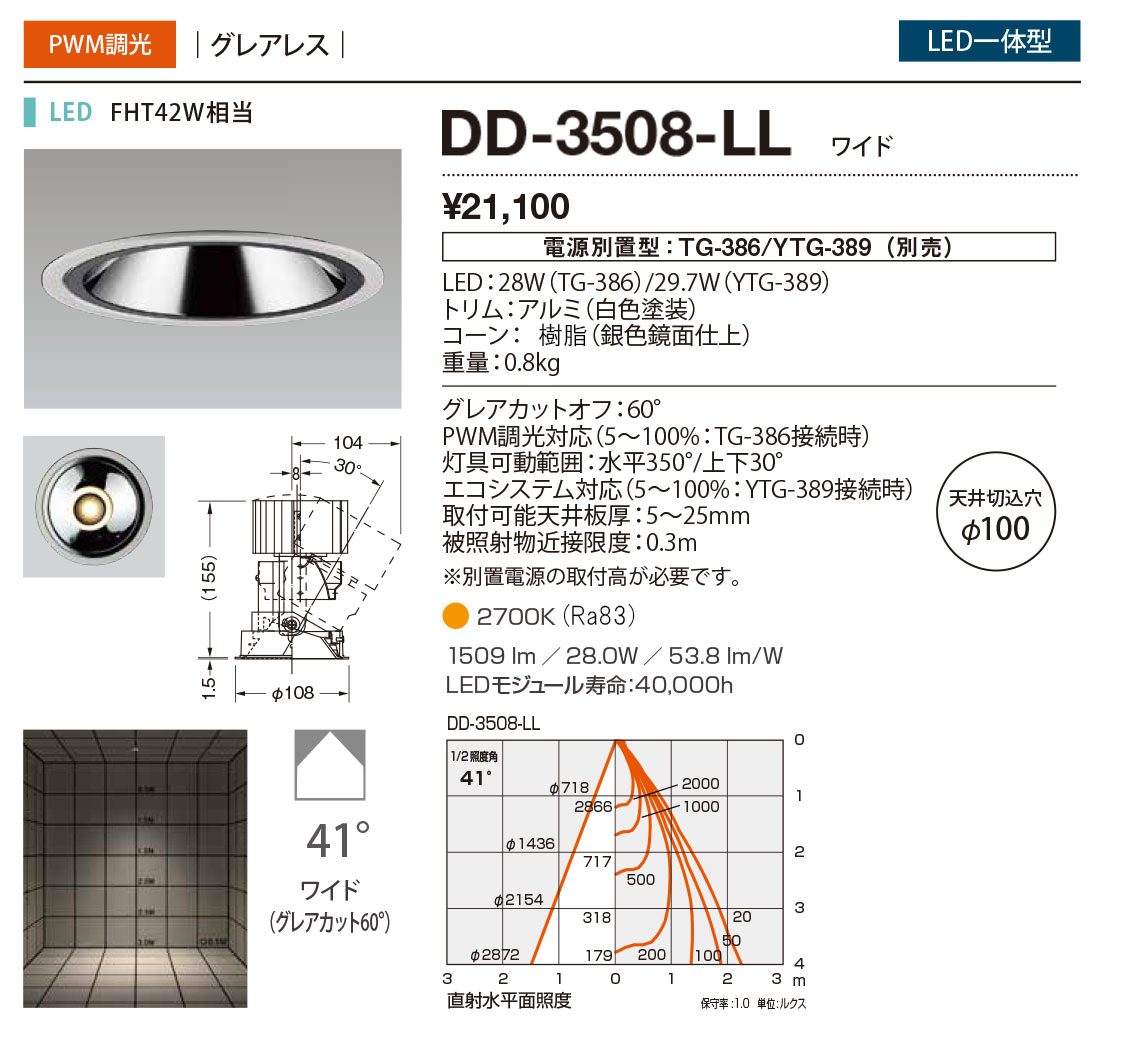 DD-3508-LL RcƖ _ECg AWX^u 100 LED dF  41x
