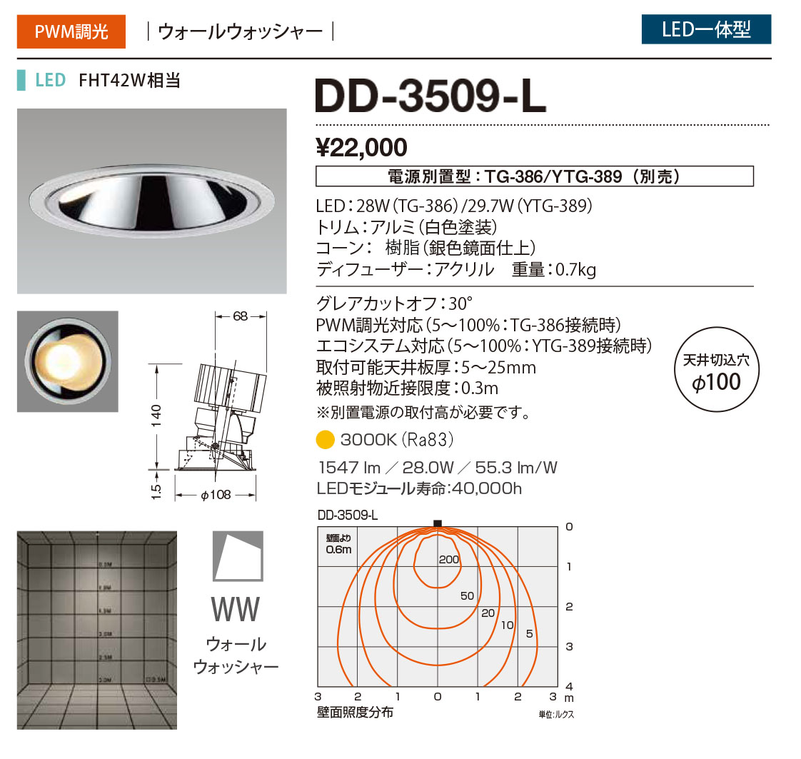 DD-3509-L RcƖ _ECg F 100 LEDidFj EH[EHbV