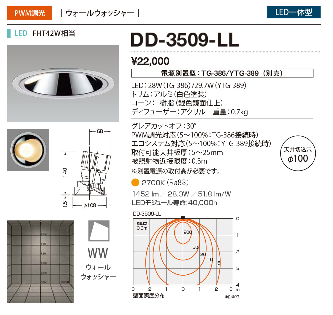DD-3509-LL RcƖ _ECg F 100 LEDidFj EH[EHbV