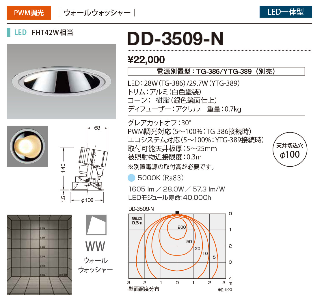 DD-3509-N RcƖ _ECg F 100 LEDiFj EH[EHbV