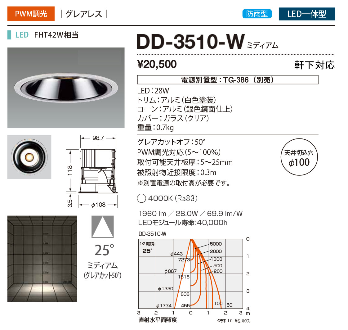 DD-3510-W RcƖ p_ECg F 100 LED F  25x