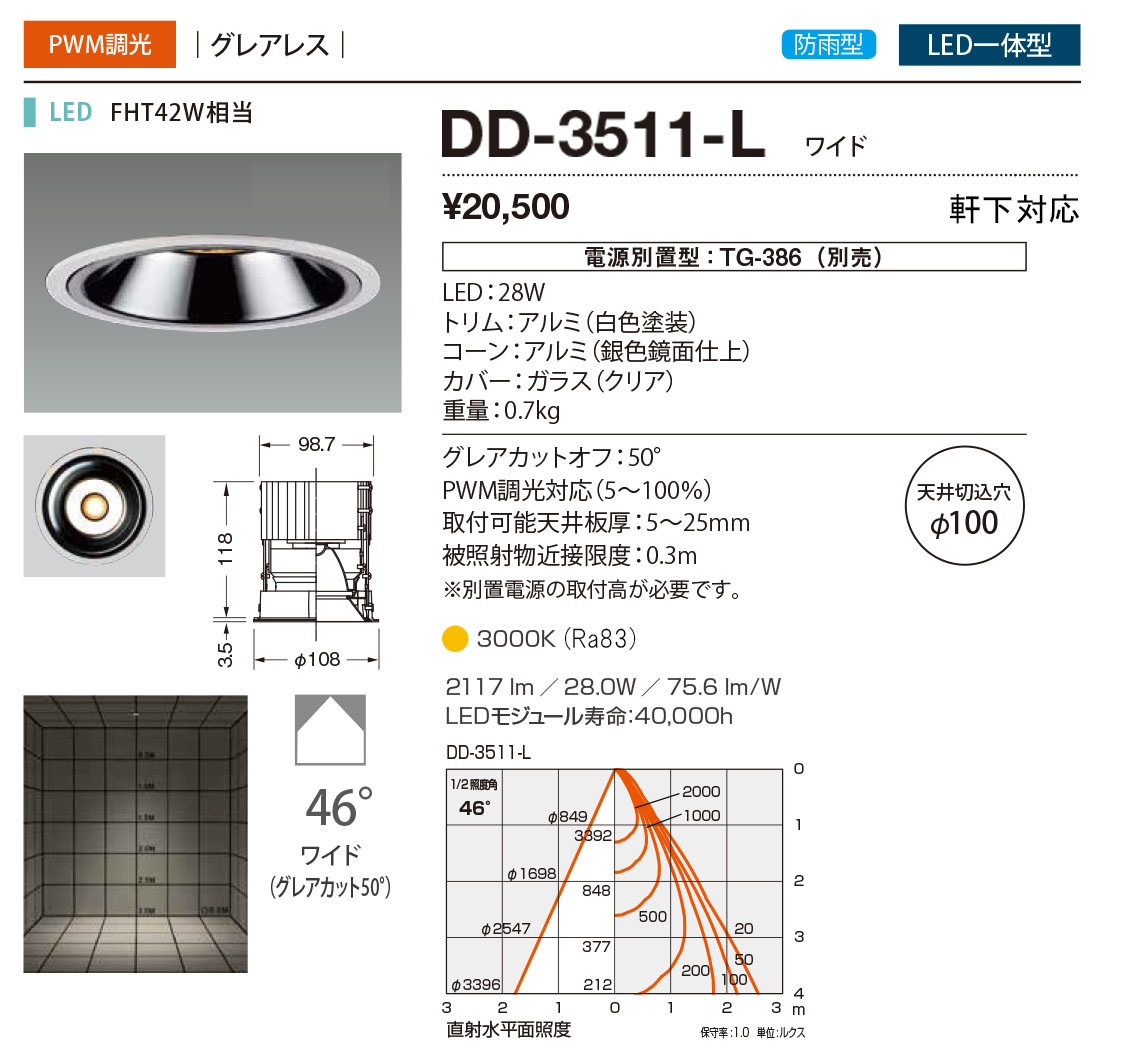 DD-3511-L RcƖ p_ECg F 100 LED dF  46x