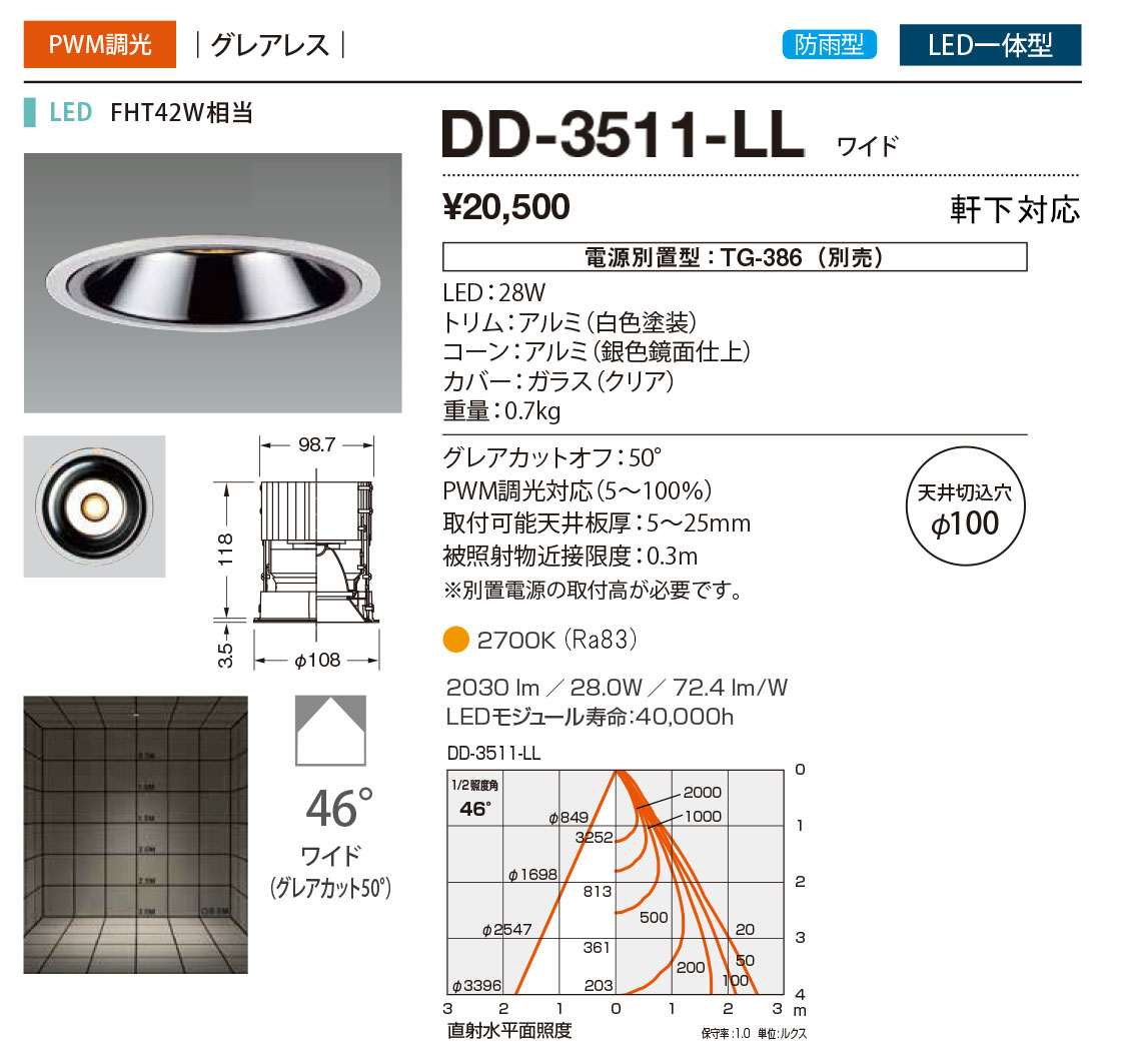 DD-3511-LL RcƖ p_ECg F 100 LED dF  46x