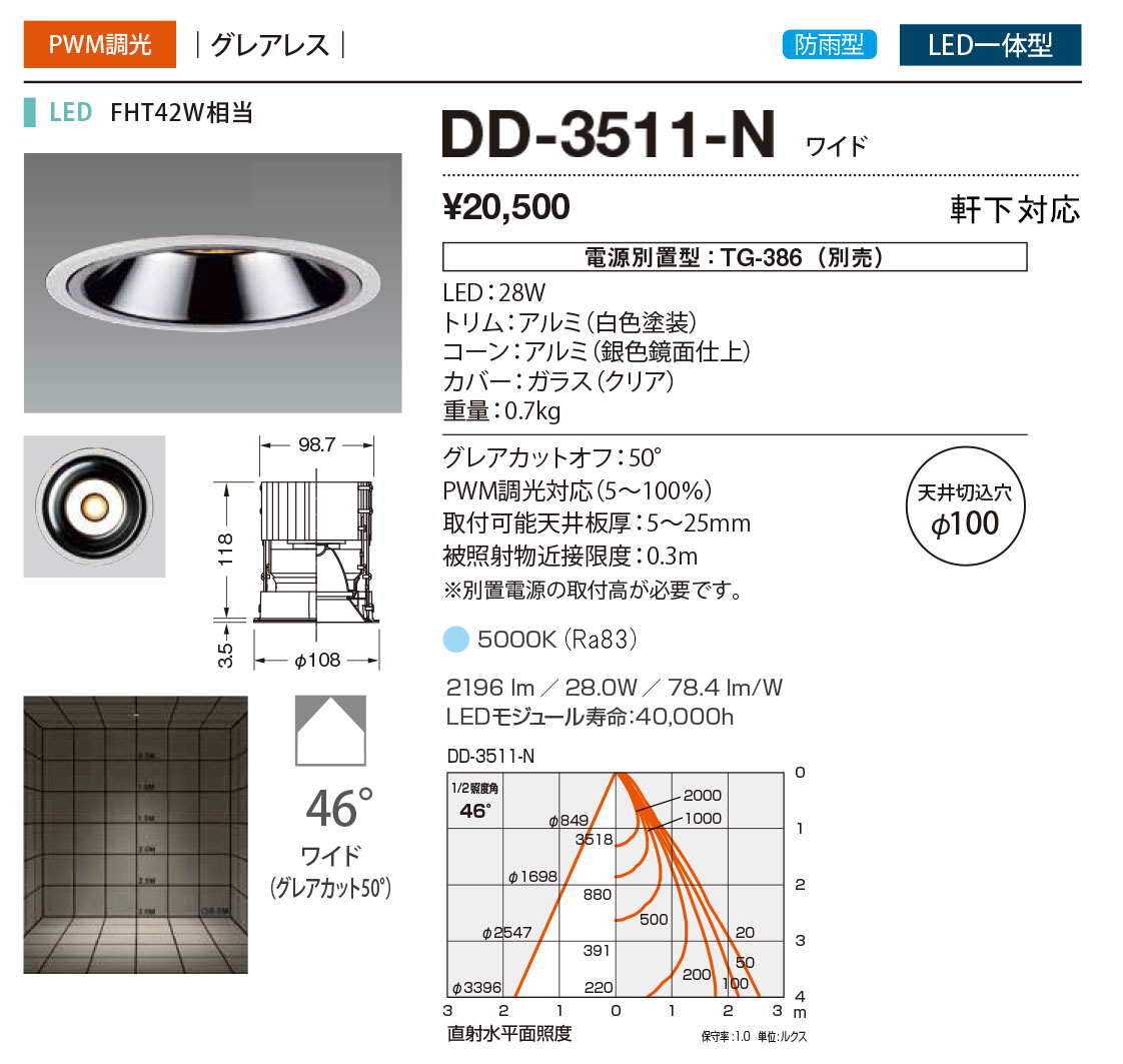 DD-3511-N RcƖ p_ECg F 100 LED F  46x