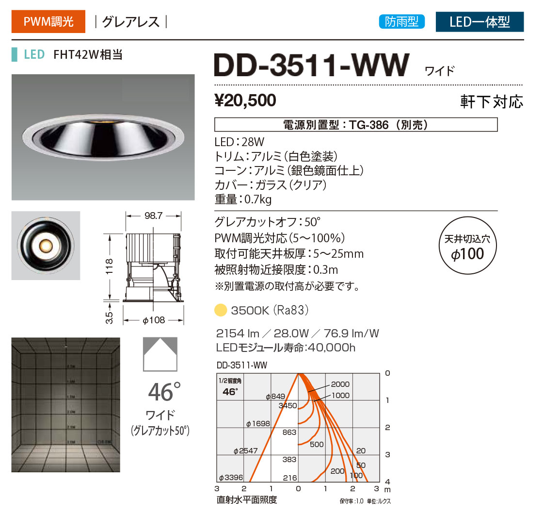 DD-3511-WW RcƖ p_ECg F 100 LED F  46x
