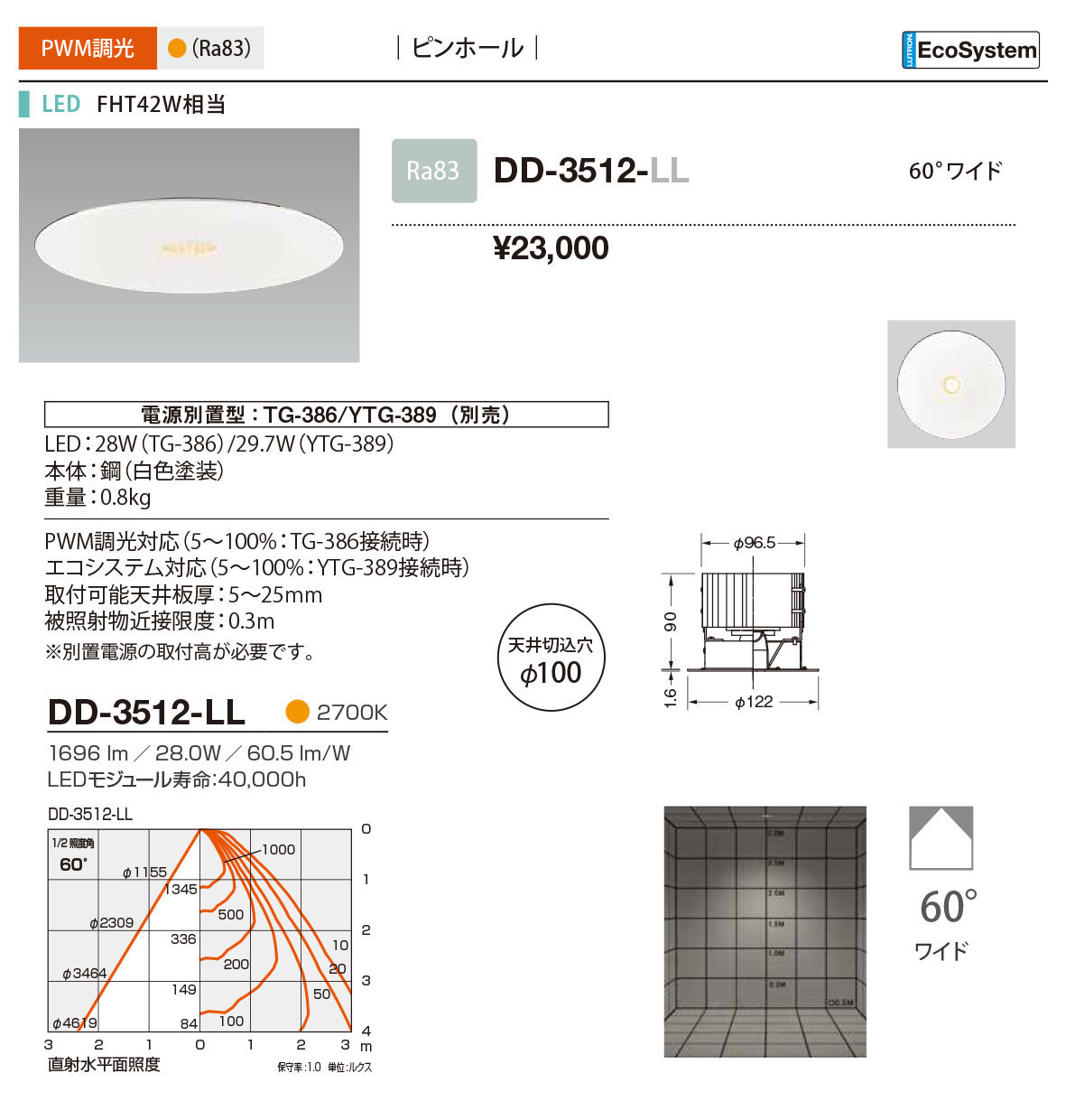 DD-3512-LL RcƖ _ECg sz[ 100 LEDidFj 60x