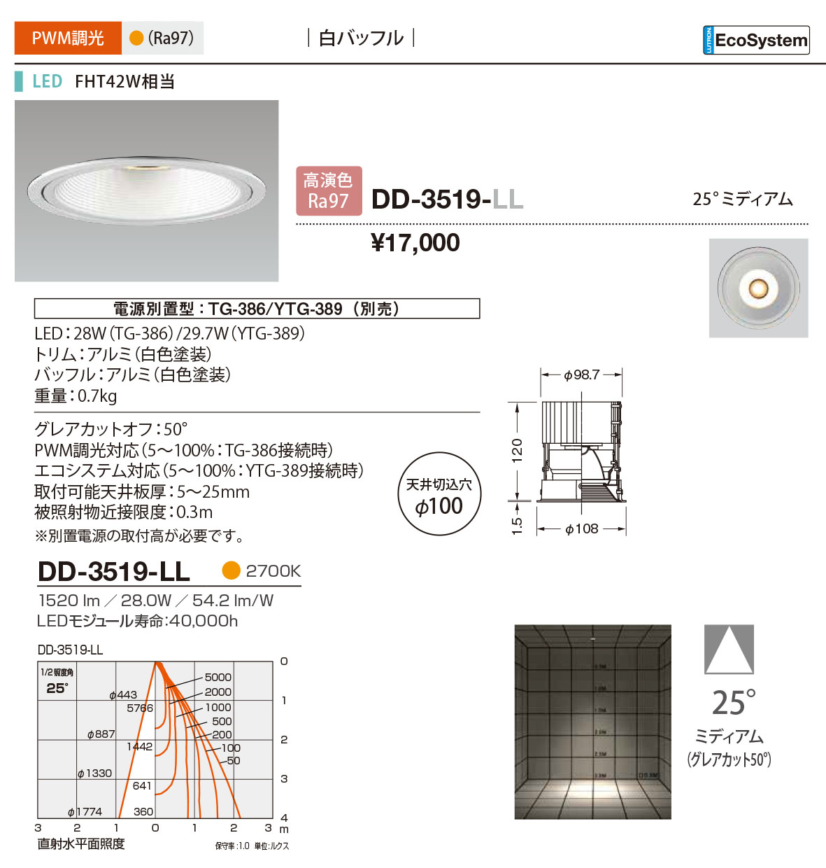 DD-3519-LL RcƖ _ECg obt 100 LED dF  25x