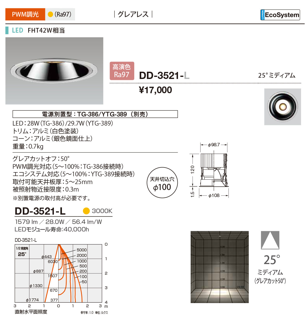 DD-3521-L RcƖ _ECg F 100 LED dF  25x