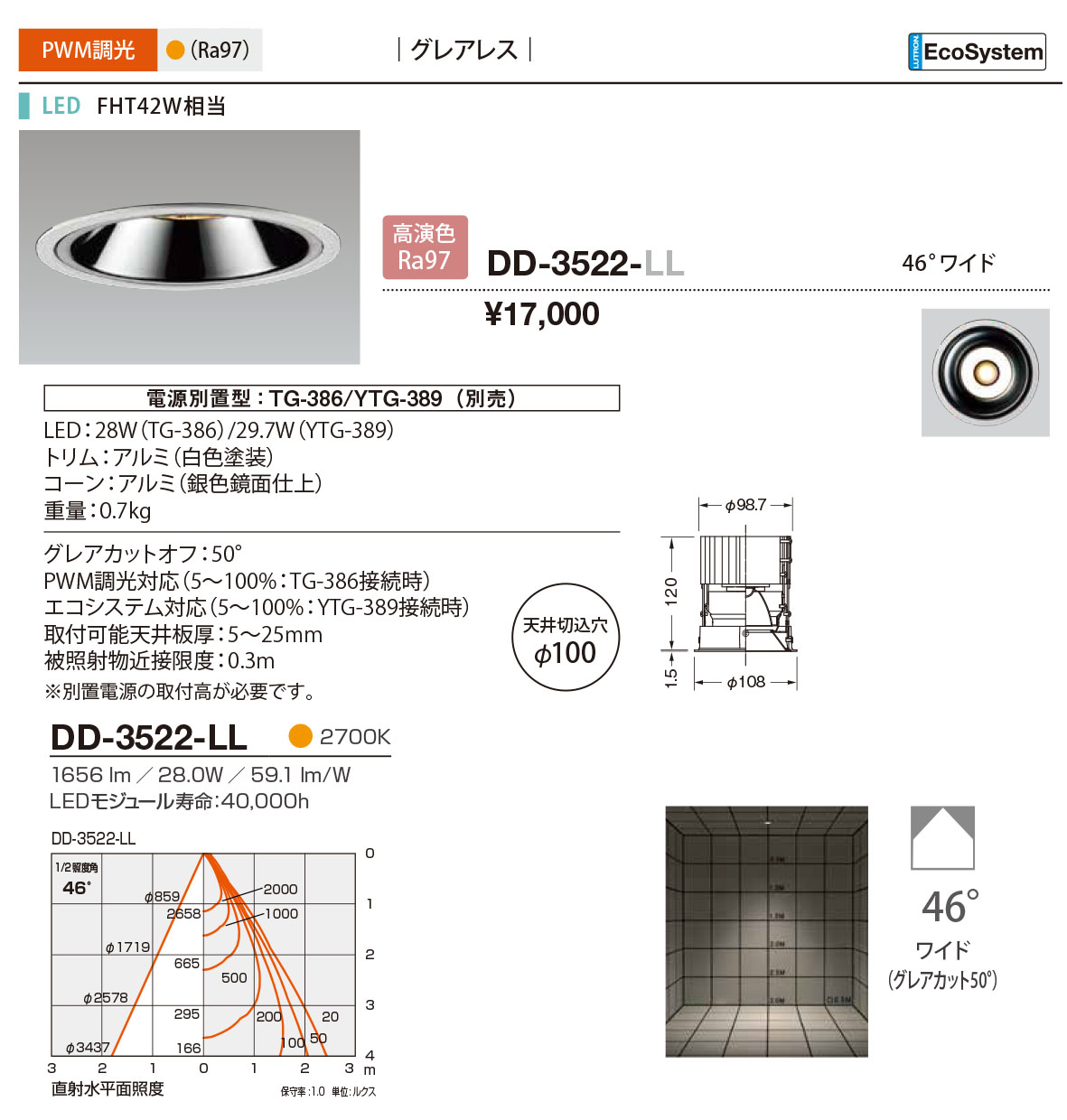 DD-3522-LL RcƖ _ECg F 100 LED dF  46x