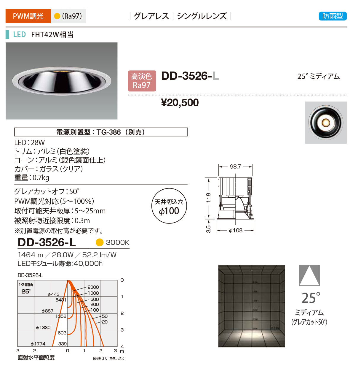 DD-3526-L RcƖ p_ECg F 100 LED dF  25x
