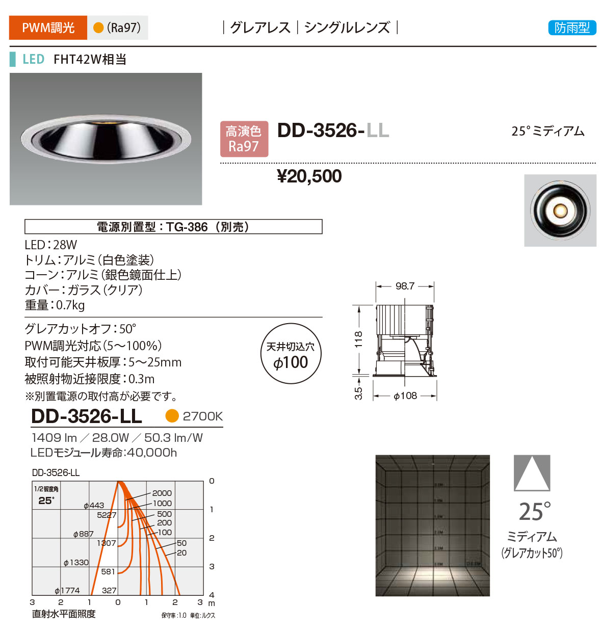 DD-3526-LL RcƖ p_ECg F 100 LED dF  25x