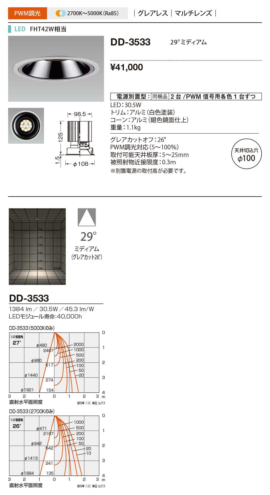 DD-3533 RcƖ _ECg x[X 100 LED F  29x