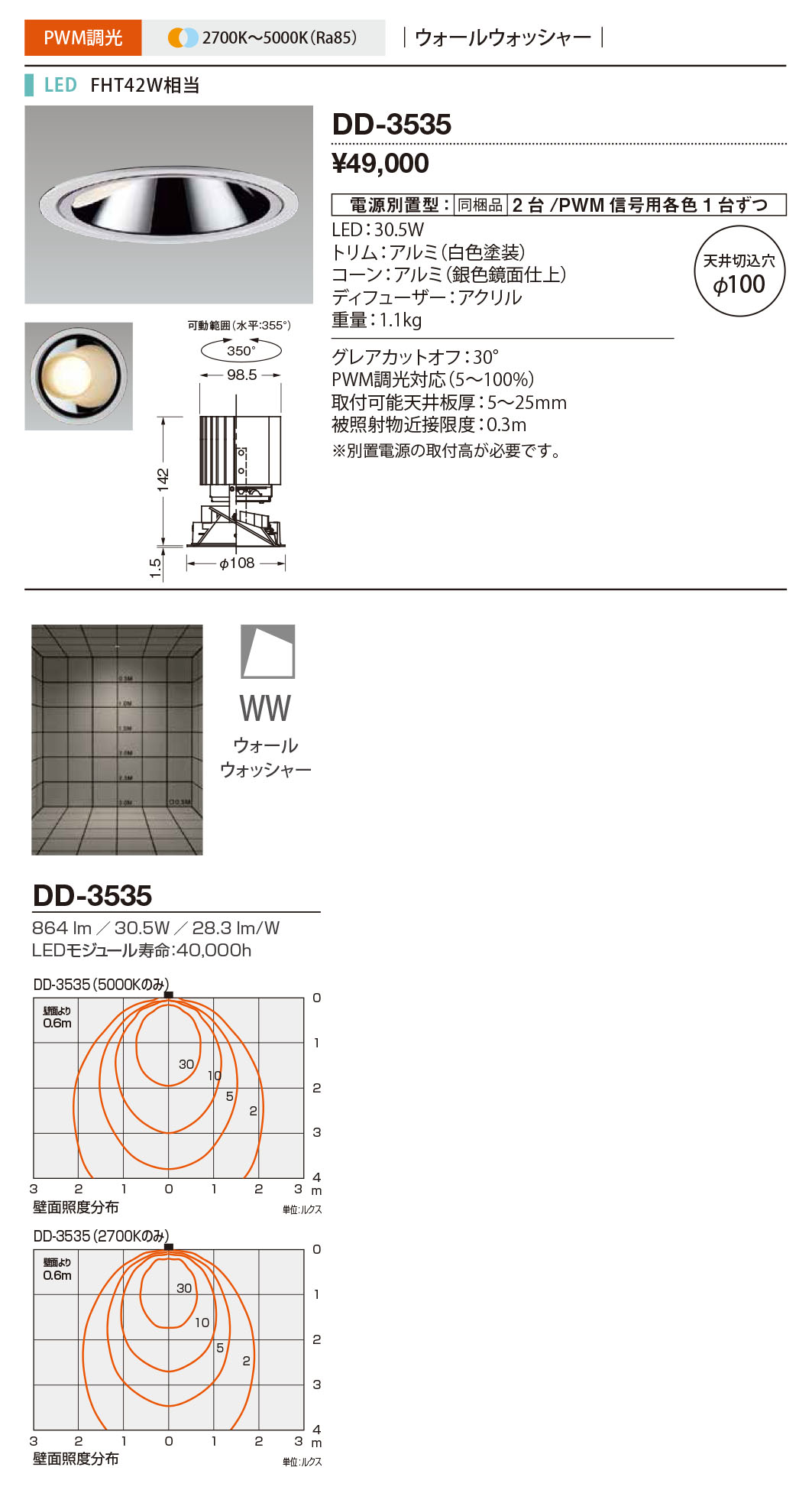 DD-3535 RcƖ _ECg F 100 LED F  EH[EHbV