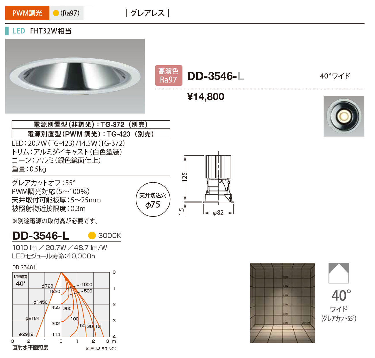 DD-3546-L RcƖ _ECg F 75 LED dF  40x
