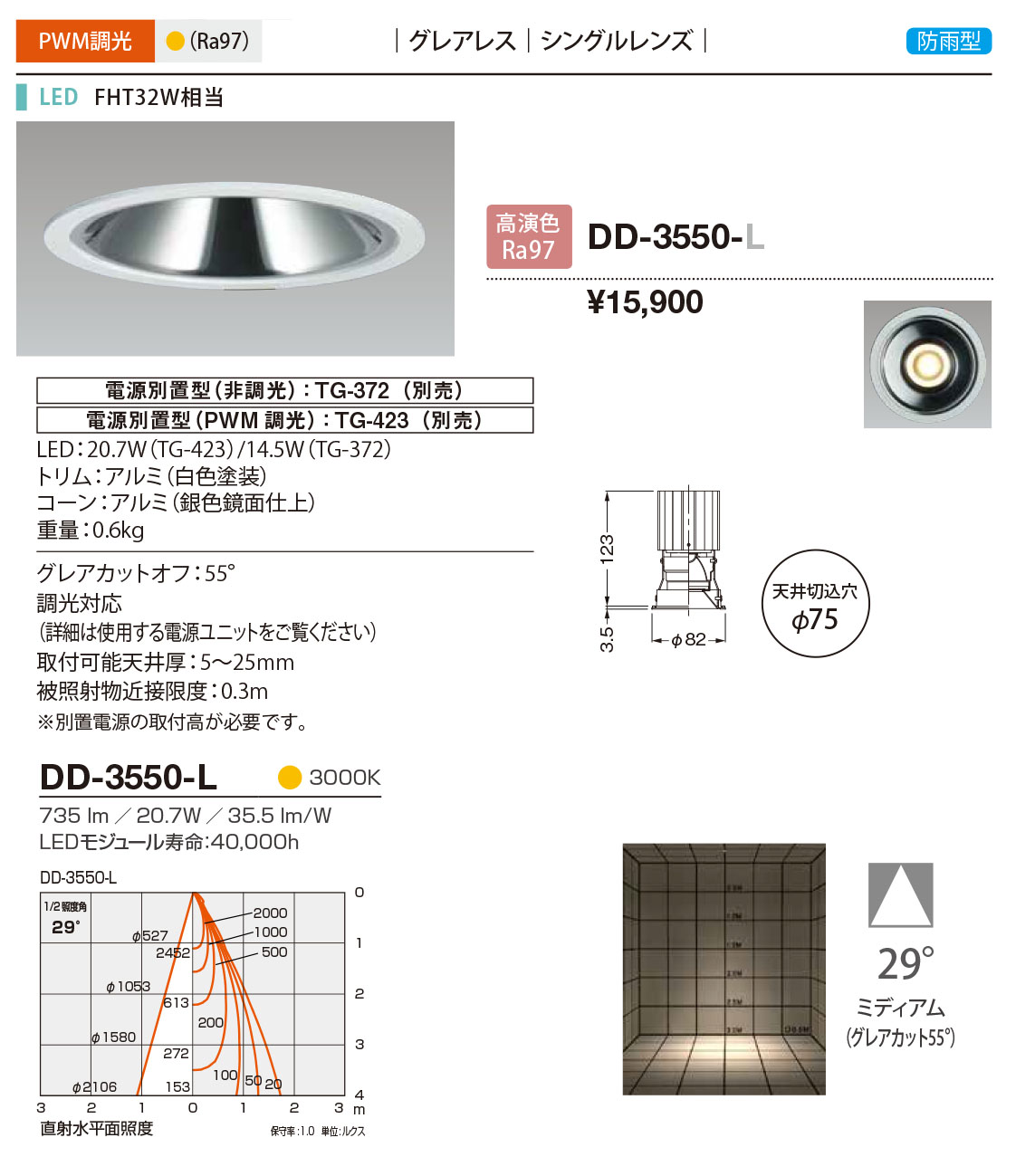 DD-3550-L RcƖ p_ECg F 75 LED dF  29x