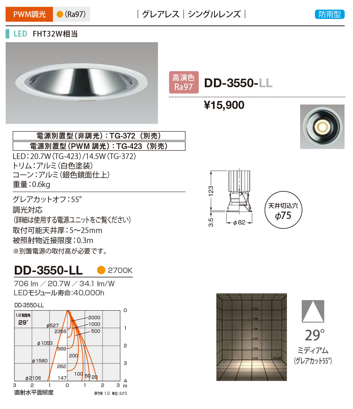DD-3550-LL RcƖ p_ECg F 75 LED dF  29x