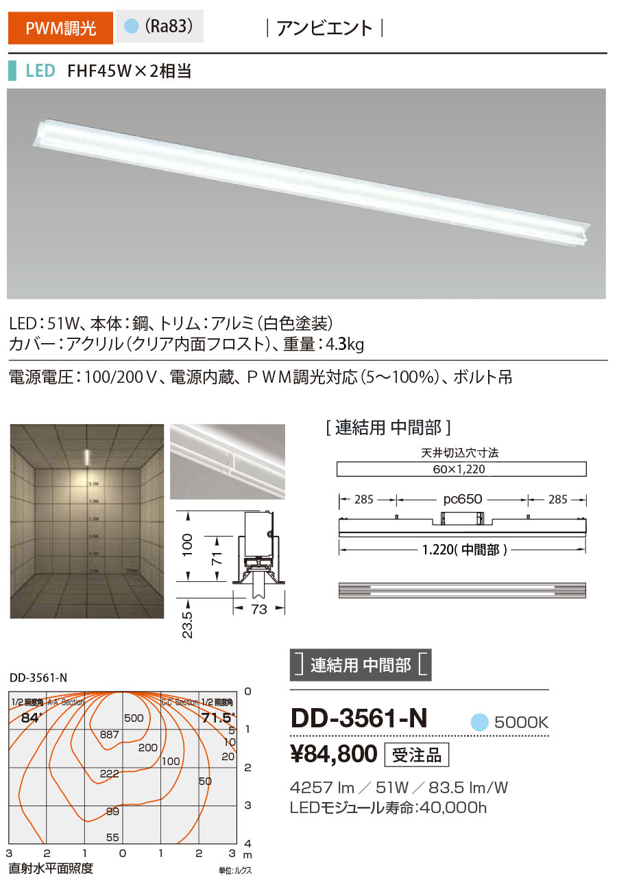 DD-3561-N RcƖ x[XCg F Ap ԕ LED F 