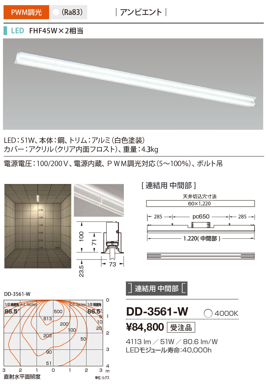DD-3561-W RcƖ x[XCg F Ap ԕ LED F 
