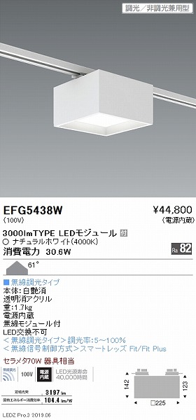 EFG5438W Ɩ [pV[O_ECg 225 LED F Fit Lp