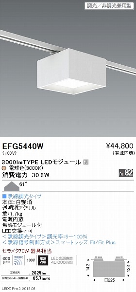 EFG5440W Ɩ [pV[O_ECg 225 LED dF Fit Lp