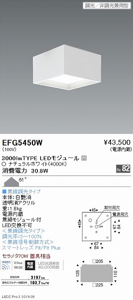 EFG5450W Ɩ V[O_ECg 225 LED F Fit Lp