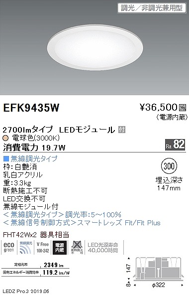 EFK9435W Ɩ tbgx[XCg plt  LED dF Fit